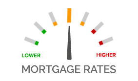 rates